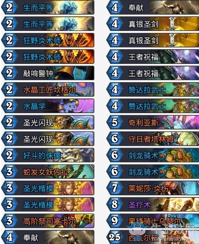 《爐石傳說》拉斯塔哈的大亂斗炎傷騎卡組推薦