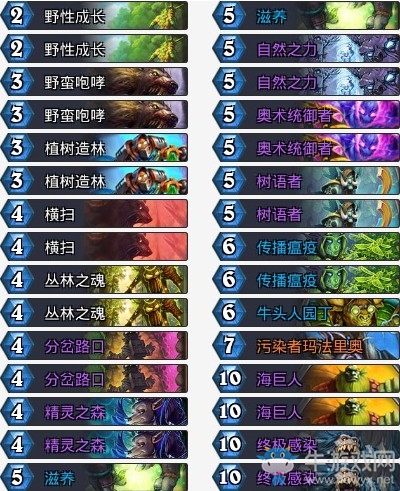 《爐石傳說》拉斯塔哈的大亂斗海巨人樹人德卡組推薦