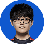 《LOL》LPL2019夏季賽FPX戰隊介紹