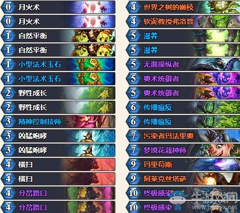 《爐石傳說》電競超級明星賽冠軍神秘人藍龍德卡組推薦