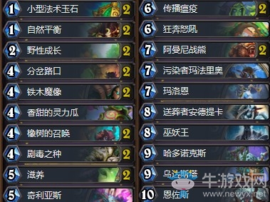 《爐石傳說》拉斯塔哈的大亂斗狂野恩佐斯德卡組推薦