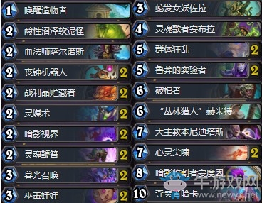 《爐石傳說》拉斯塔哈的大亂斗哈卡任務牧卡組推薦