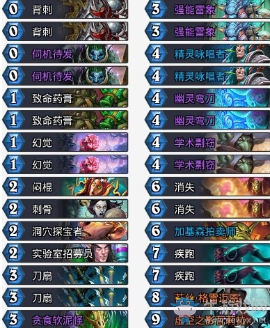 《爐石傳說》拉斯塔哈的大亂斗板娘剽竊賊卡組推薦