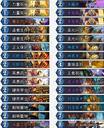 《爐石傳說》拉斯塔哈的大亂斗伊藤誠任務騎卡組推薦