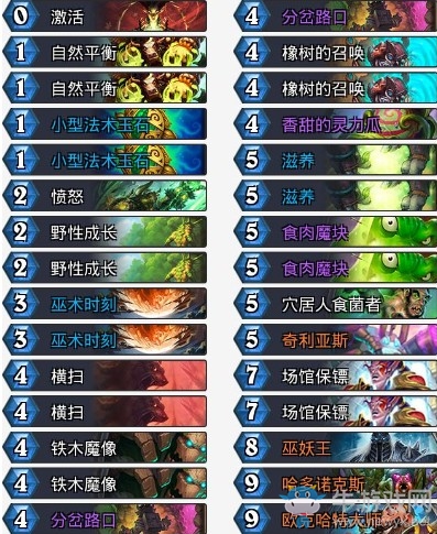 《爐石傳說》拉斯塔哈的大亂斗吃瓜提速墻德卡組推薦