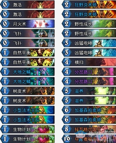 《爐石傳說》拉斯塔哈的大亂斗會長飆車德卡組推薦