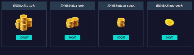 2018《LOL》德瑪西亞杯競猜活動