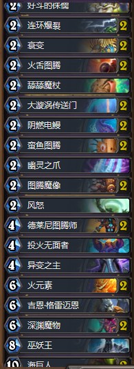 《爐石傳說》拉斯塔哈的大亂斗狂野偶數薩卡組推薦