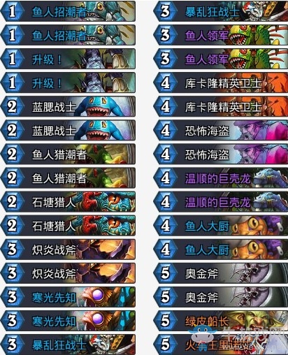 《爐石傳說》拉斯塔哈的大亂斗傳說魚人戰(zhàn)卡組推薦