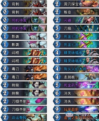 《爐石傳說》拉斯塔哈的大亂斗藍(lán)龍賊卡組推薦