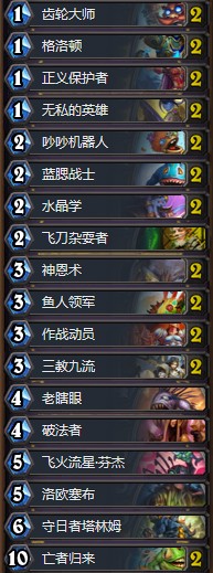 《爐石傳說》拉斯塔哈的大亂斗狂野快攻死魚騎卡組推薦