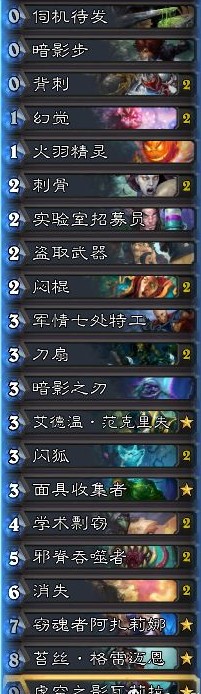 《爐石傳說》拉斯塔哈的大亂斗剽竊臟賊卡組推薦