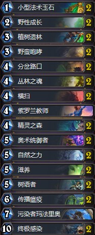 《爐石傳說》拉斯塔哈的大亂斗超生樹人德卡組推薦