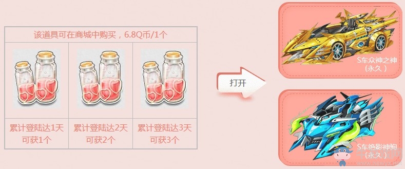 《QQ飛車》你好2019元旦3天大福利 在線必得送永久