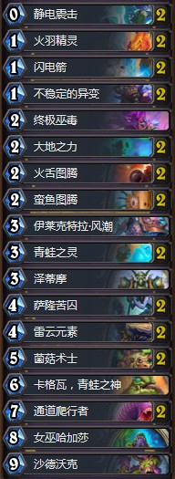 《爐石傳說》拉斯塔哈的大亂斗DawN中速薩卡組推薦