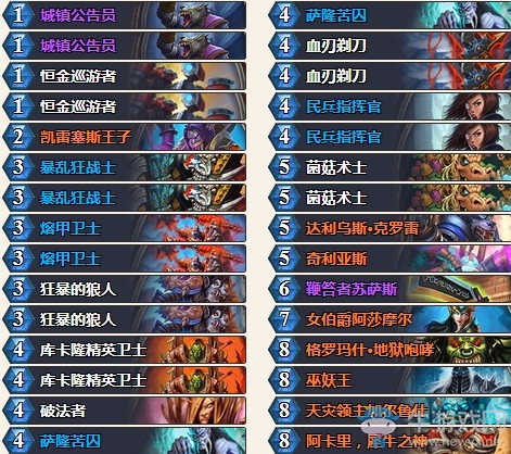 《爐石傳說》拉斯塔哈的大亂斗突襲戰卡組推薦