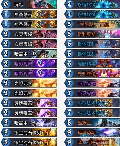 《爐石傳說》拉斯塔哈的大亂斗姜神克隆展牧卡組推薦