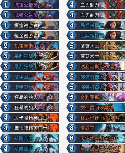 《爐石傳說》拉斯塔哈的大亂斗高勝率突襲戰卡組推薦