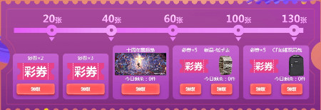 《CF》扭蛋破壞王 一元扭出人氣新品，英雄級(jí)