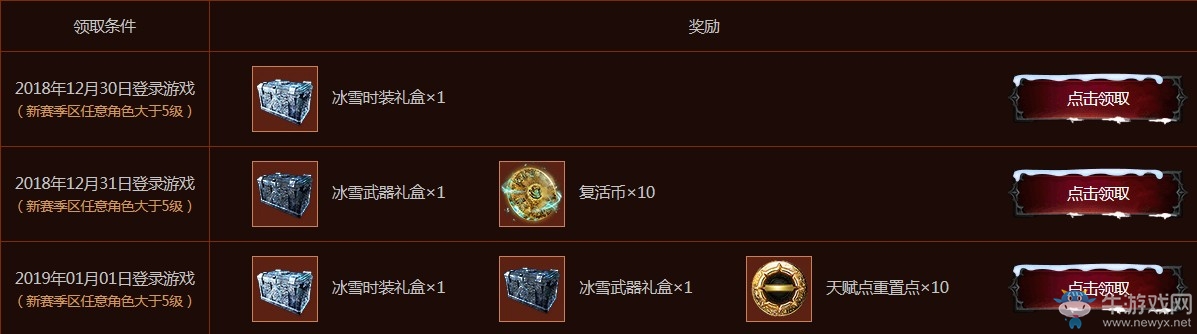 《流放之路》瓊的雙旦贈禮正章 贈全新冰雪圣誕時裝