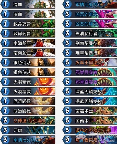 《爐石傳說》拉斯塔哈的大亂斗大神奇數賊卡組推薦