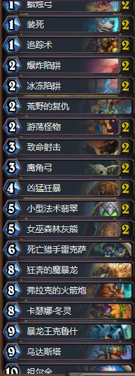 《爐石傳說》拉斯塔哈的大亂斗吐司開炮獵卡組推薦