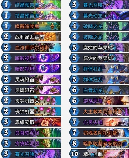 《爐石傳說》拉斯塔哈的大亂斗任務臟牧卡組推薦