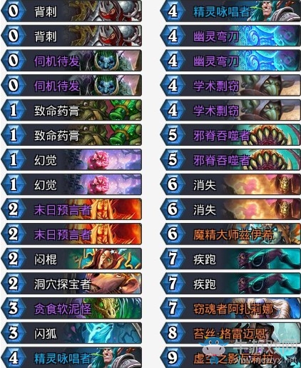 《爐石傳說》拉斯塔哈的大亂斗秋日剽竊賊卡組推薦