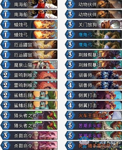 《爐石傳說》拉斯塔哈的大亂斗其哥t7獵卡組推薦