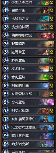 《爐石傳說》拉斯塔哈的大亂斗rayc奇數野獸德卡組推薦