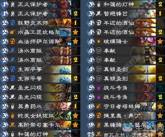 《爐石傳說》拉斯塔哈的大亂斗天啟小奶騎卡組推薦