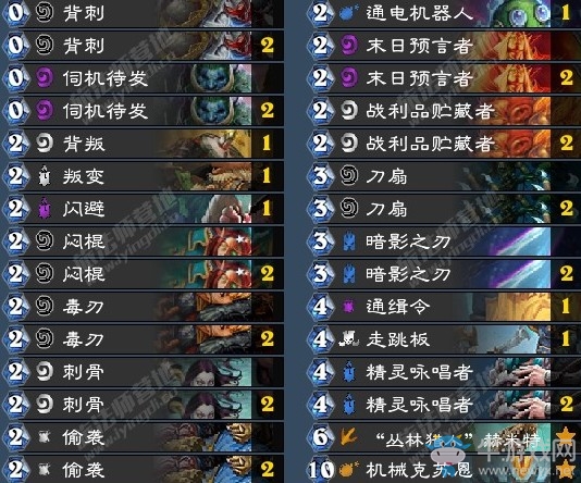 《爐石傳說》拉斯塔哈的大亂斗機(jī)械克蘇恩賊卡組推薦