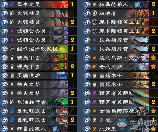 《爐石傳說》拉斯塔哈的大亂斗勇往直前突襲戰卡組推薦