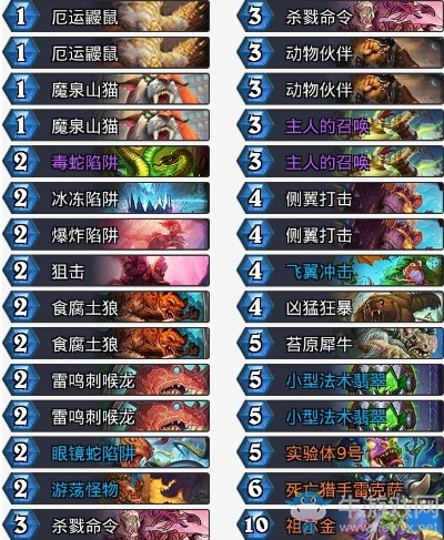 《爐石傳說》拉斯塔哈的大亂斗wiPer野獸奧秘獵卡組推薦