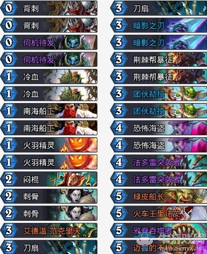 《爐石傳說》拉斯塔哈的大亂斗秋日海盜奇跡賊卡組推薦