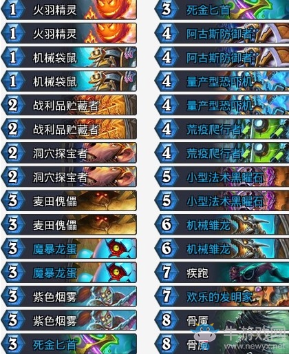 《爐石傳說(shuō)》拉斯塔哈的大亂斗亡語(yǔ)機(jī)械賊藍(lán)白卡組推薦