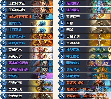 《爐石傳說》拉斯塔哈的大亂斗元氣騎大神卡組推薦