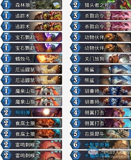 《爐石傳說》拉斯塔哈的大亂斗平民藍白中速獵卡組推薦