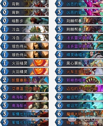 《爐石傳說》拉斯塔哈的大亂斗變種節奏賊卡組推薦