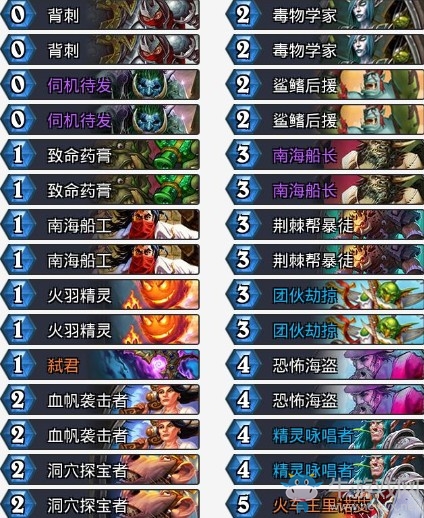 《爐石傳說》拉斯塔哈的大亂斗快攻海盜弒君賊卡組推薦