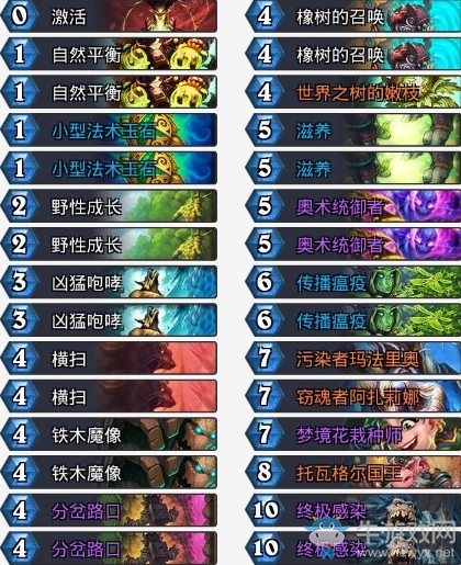 《爐石傳說》拉斯塔哈的大亂斗奶粉換家德卡組推薦