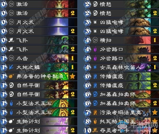 《爐石傳說》拉斯塔哈的大亂斗奇跡哈卡換家德卡組推薦