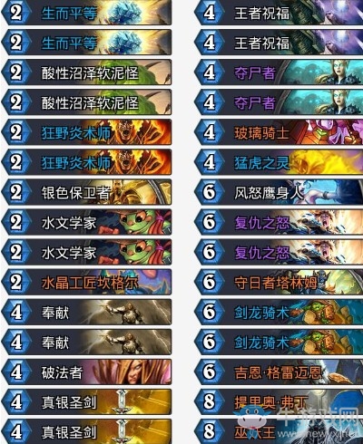 《爐石傳說》拉斯塔哈的大亂斗可愛小麥麥偶數(shù)騎卡組推薦