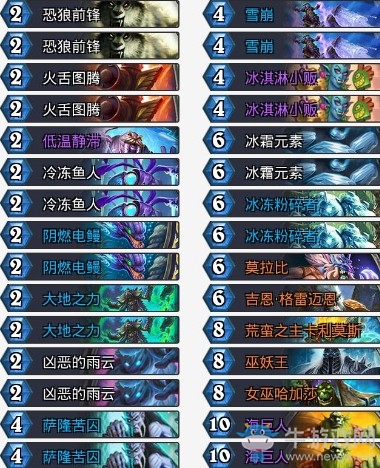 《爐石傳說》拉斯塔哈的大亂斗Ike偶數冰薩卡組推薦