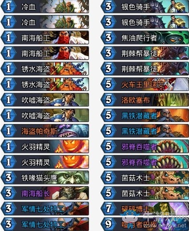 《爐石傳說》拉斯塔哈的大亂斗狂野奇數賊卡組推薦