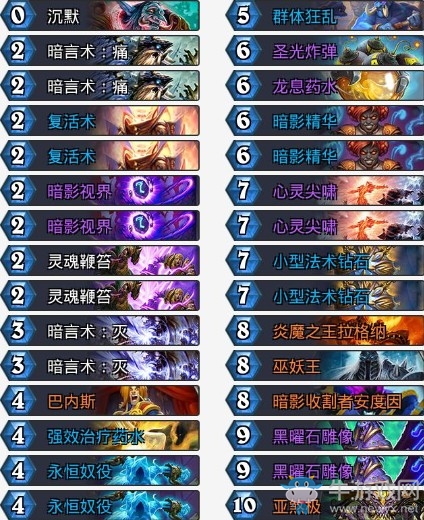 《爐石傳說》拉斯塔哈的大亂斗狂野極巴牧卡組推薦