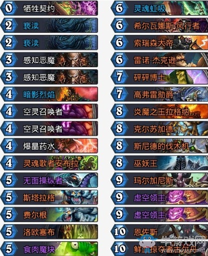 《爐石傳說》拉斯塔哈的大亂斗狂野大哥術卡組推薦