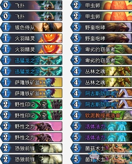 《爐石傳說》拉斯塔哈的大亂斗蛋蛋德卡組推薦