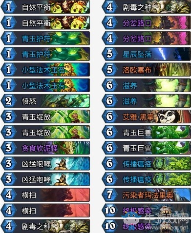 《爐石傳說》拉斯塔哈的大亂斗Butterz狂野青玉德卡組推薦