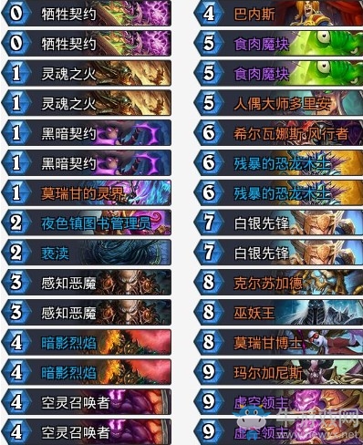 《爐石傳說》拉斯塔哈的大亂斗狂野恐龍術(shù)卡組推薦